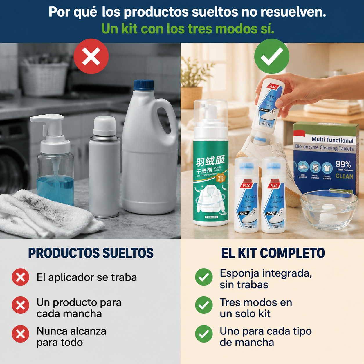 Kit Rescate Total 3 en 1 : Limpiador de Tenis, Ropa y Superficies.