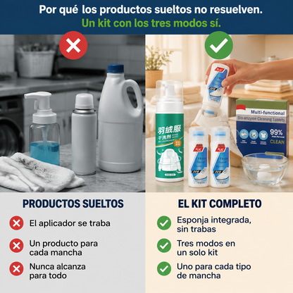 Kit Rescate Total 3 en 1 : Limpiador de Tenis, Ropa y Superficies.