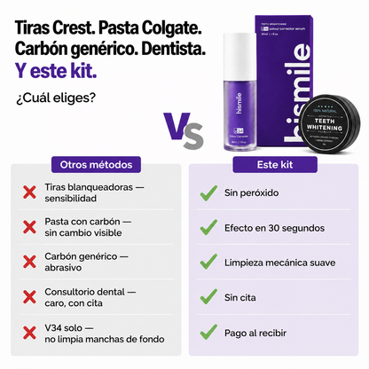 Kit Blanqueador de dientes