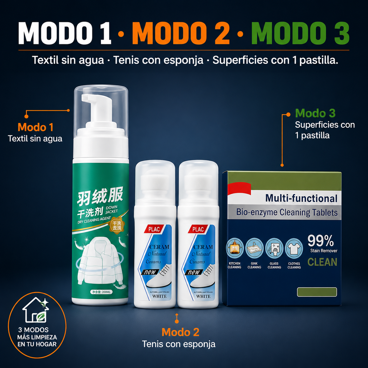 Kit Rescate Total 3 en 1 : Limpiador de Tenis, Ropa y Superficies.