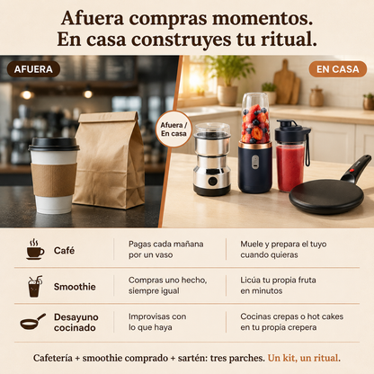 Kit Crepera+ Mini Licuadora + Molino - SUPER OFERTA