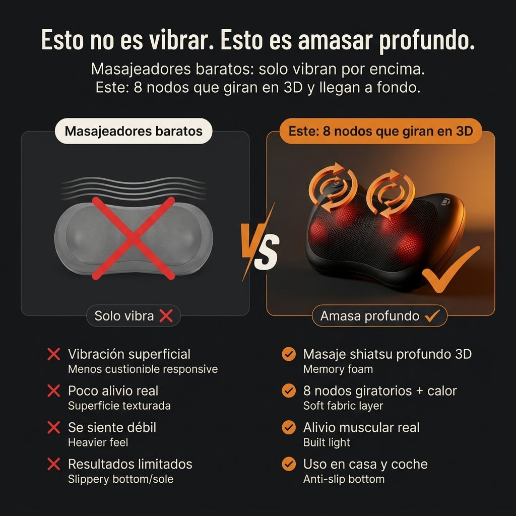 SHIATSU: Almohada Masajeador