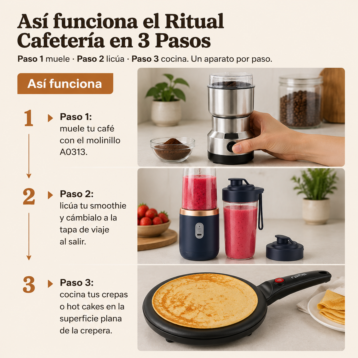 Kit Crepera+ Mini Licuadora + Molino - SUPER OFERTA